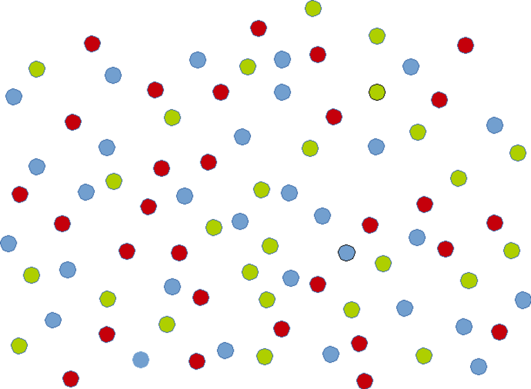 n-Order Re6st - Scaling Resiliency | Network Nodes grouped by color